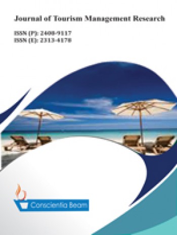 旅游管理研究雜志